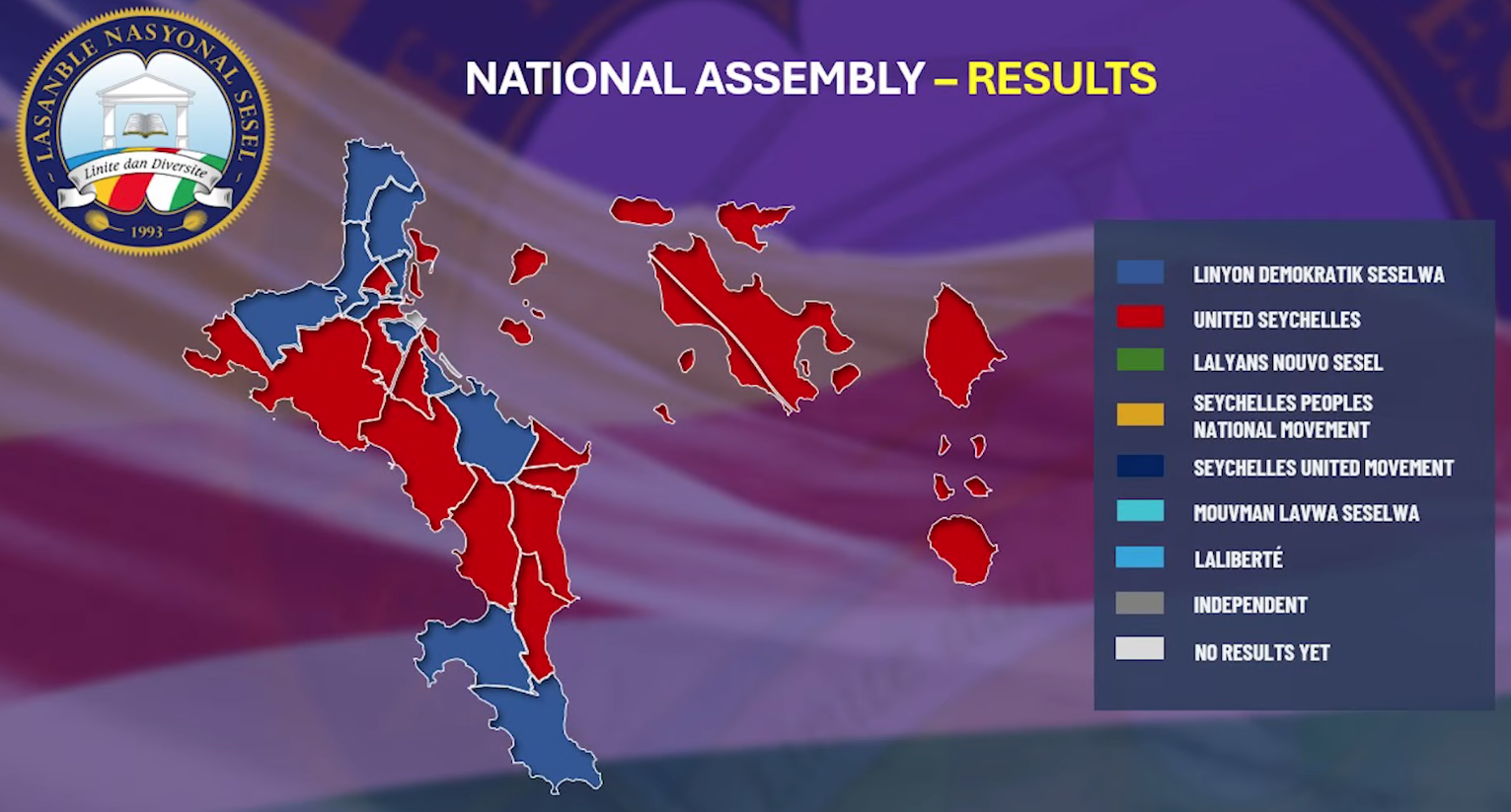 Rezilta eleksyon Lasanble Nasyonal