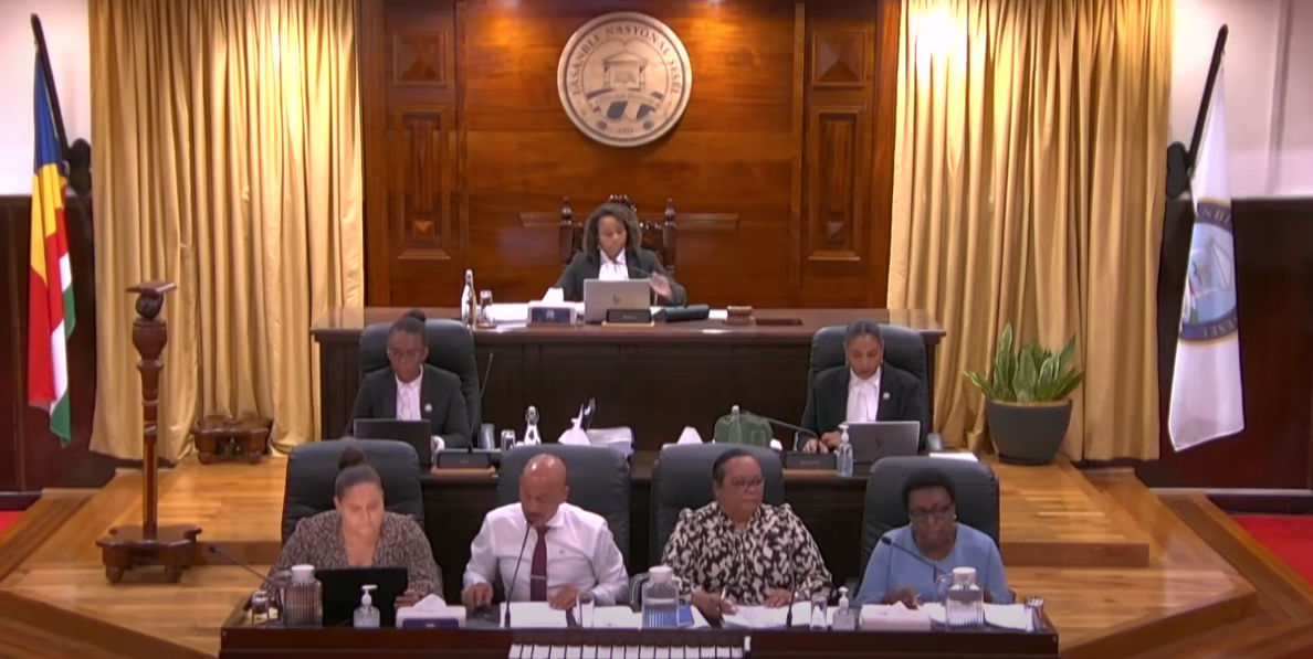 Developman Resours Imen bidze